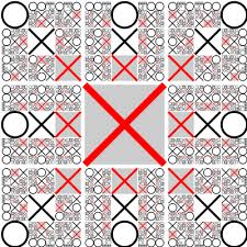Download Tic Tac Toe Win Chart Png Image With No Background