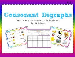Consonant Digraphs Anchor Charts Activities For Sh Wh Ch Th