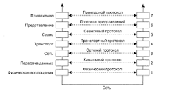 Картинки по запросу