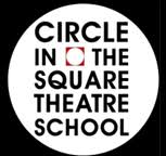 Image result for circle in the square