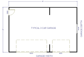 Additional 3 Car Garage Plans