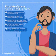 Early signs of prostate cancer. Managing Prostate Cancer How Do You Prevent It From Getting Worse