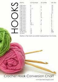 Crochet Hook Conversion Chart Metric Us Letter And Number