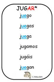 Spanish Words El Verbo Jugar Spanish Verbs Spanish Verb