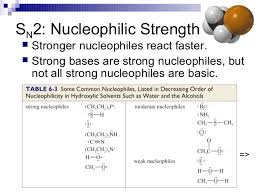 Nasch3 Good Nucleophile Sn2