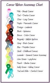 Leukemia Ribbon Color Alaskawtf Com