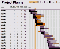 Project And Time Management Free Excel Templates From