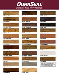 hardwood floor staining with bona and