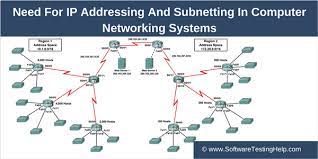 guide to subnet mask subnetting ip