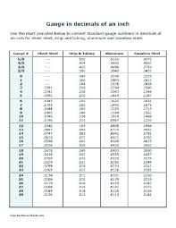 Metal Stud Dimensions Chart Industriasydistribucionesajc