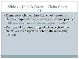 Ppt Patenting Wireless Technology Infringement And