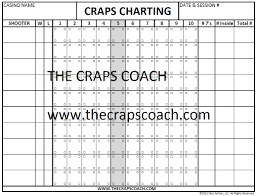 Learn To Chart A Craps Table
