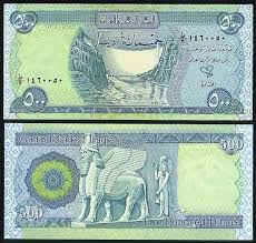 Forex Iraqi Dinar