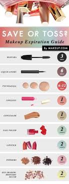 17 charts that ll make ing makeup so