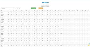 Gali Desawar 2019 Result Chart Desawar Result Today Play