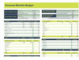 In other words, it's an estimation of planned events expressed in monetary values. Personal Monthly Budget Spreadsheet