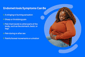 endometriosis signs and symptoms