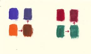 color intensity without changing its value