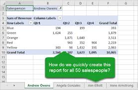 create multiple pivot table reports