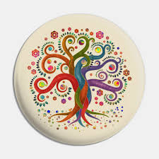 Tree Of Life Yggdrasil Watercolor