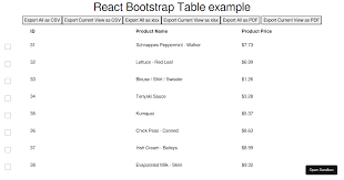 react bootstrap table exle forked