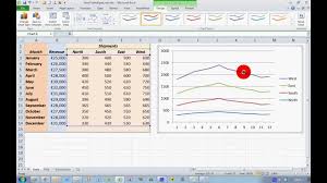 How To Plot Multiple Data Sets On The Same Chart In Excel 2010
