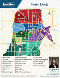 inner loop houston neighborhoods