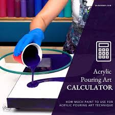 Acrylic Pouring Paint Calculator By