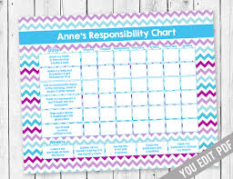 Chore Chart For Girls Reward Chart Responsibility Chart Allowance Chore Chart Behavior Chart Kids Chore Chart Printable You Edit Pdf