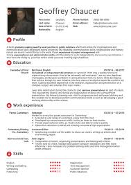 Writing a convincing resume as a college student can be a tough task. What Is The Best Cv Format For A High School Graduate Quora