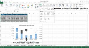 excel charts stock chart