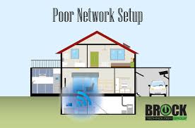 smart home have a reliable network