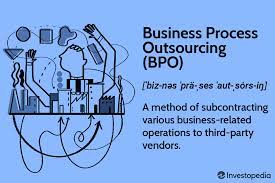 business process outsourcing bpo