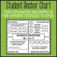 Division Strategies Anchor Chart Best Picture Of Chart