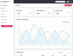 15 best free bootstrap admin templates