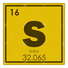 Sulfur Chemical Element Periodic Table Science Symbol