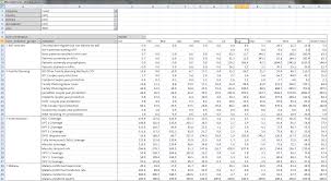 Chapter 17 Pivot Tables And The Mydatamart Tool