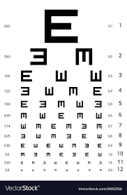 Ophthalmology Chart With Letter E