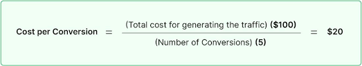 Conversion Cost Formula For Digital