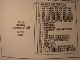 Audio system appendix flhrse5 model service manual supplement. 2008 Harley Davidson Radio Wiring Diagram Hobbiesxstyle