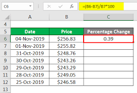 In this example, we are trying to find the percent of change between 2019 sales and 2018 sales. Percentage Change Formula Calculator Example With Excel Template