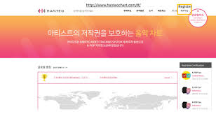 Hanteo Chart Numbers Are Free For International Fans