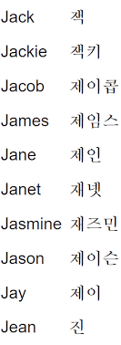 names written in korean letters part j
