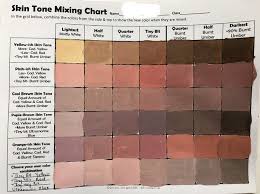 Skin Tone Mixing Chart Worksheet