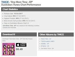 Chart Success For Twice In Australia With One More Time