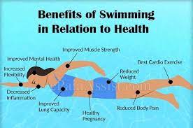 10 health benefits of swimming once a