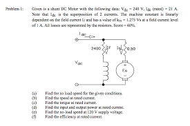 given is a shunt dc motor with the