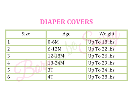 44 All Inclusive Pamper Sizing Chart