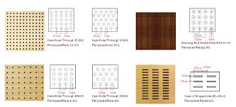 bakustik timber acoustic panels ba