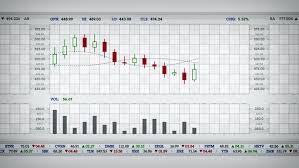 Stock Performance Chart White Stock Footage Video 100 Royalty Free 13534904 Shutterstock